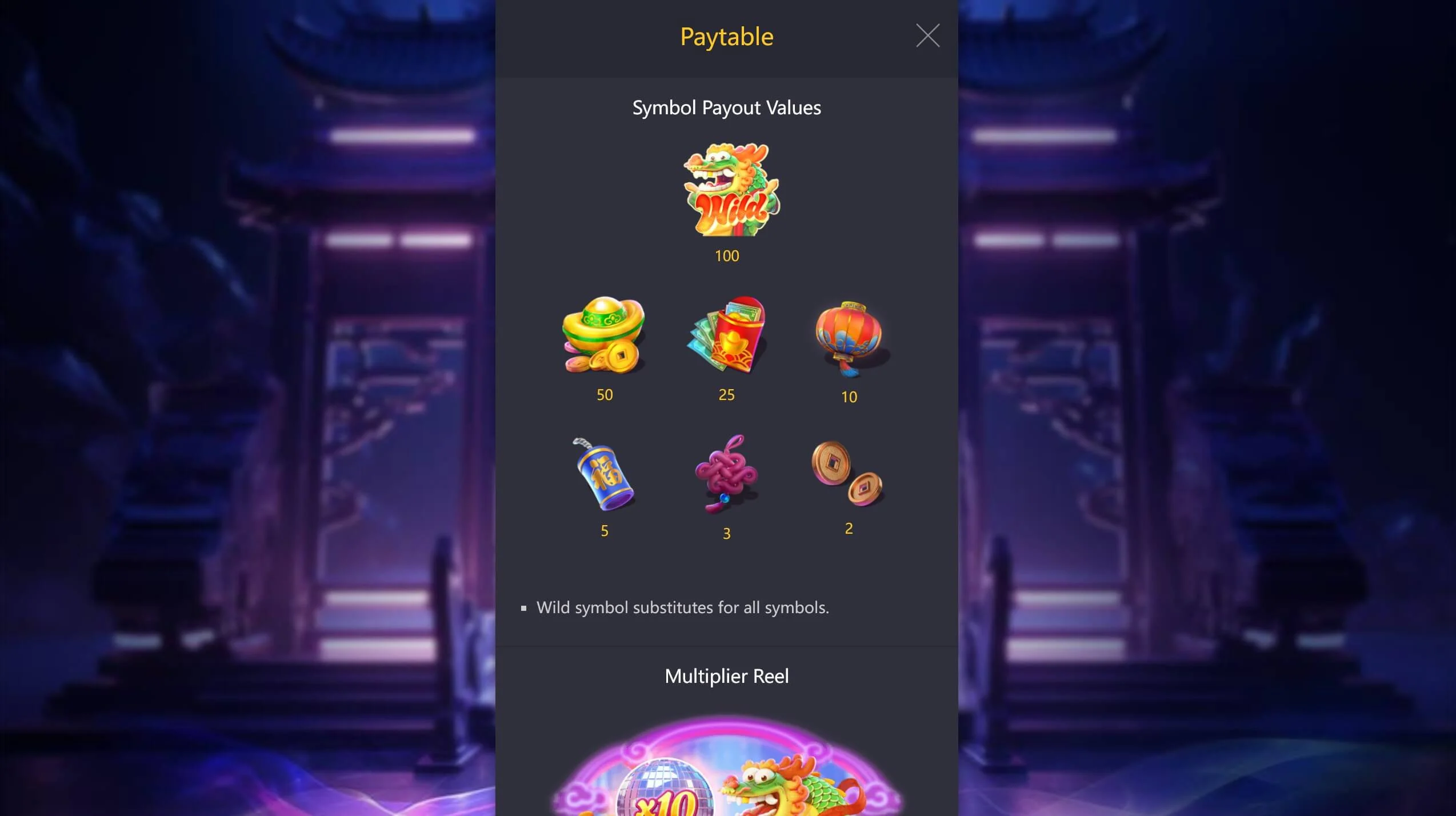 เกมสล็อต Fortune Dragon ค่าย PG