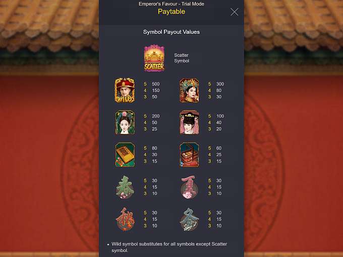Emperor’s Favour slot จ่าย
