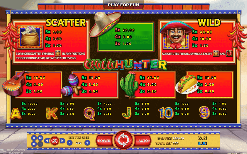 chilli hunter slot