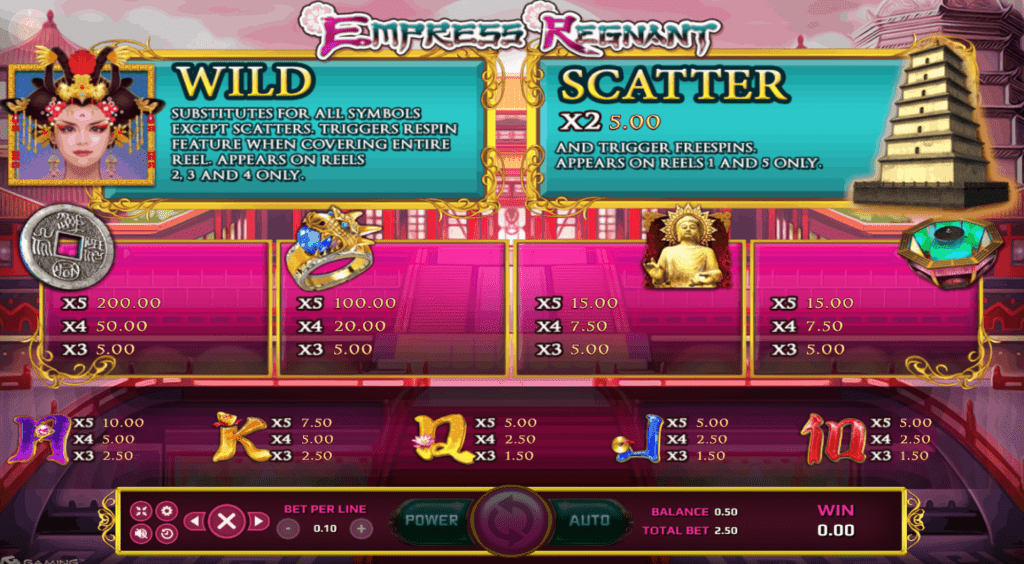 เกมสล็อตฮองเฮา Empress Regnant