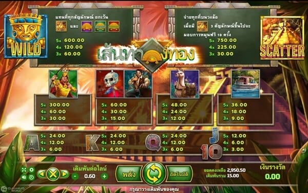 อัตราการจ่าย Payrate-Gold-Trail