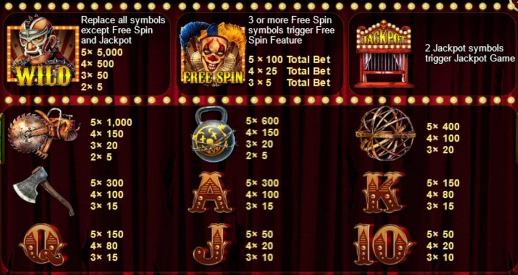 เกมสล็อต Midnight carnival