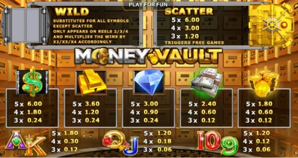 เกมสล็อต Money Vault